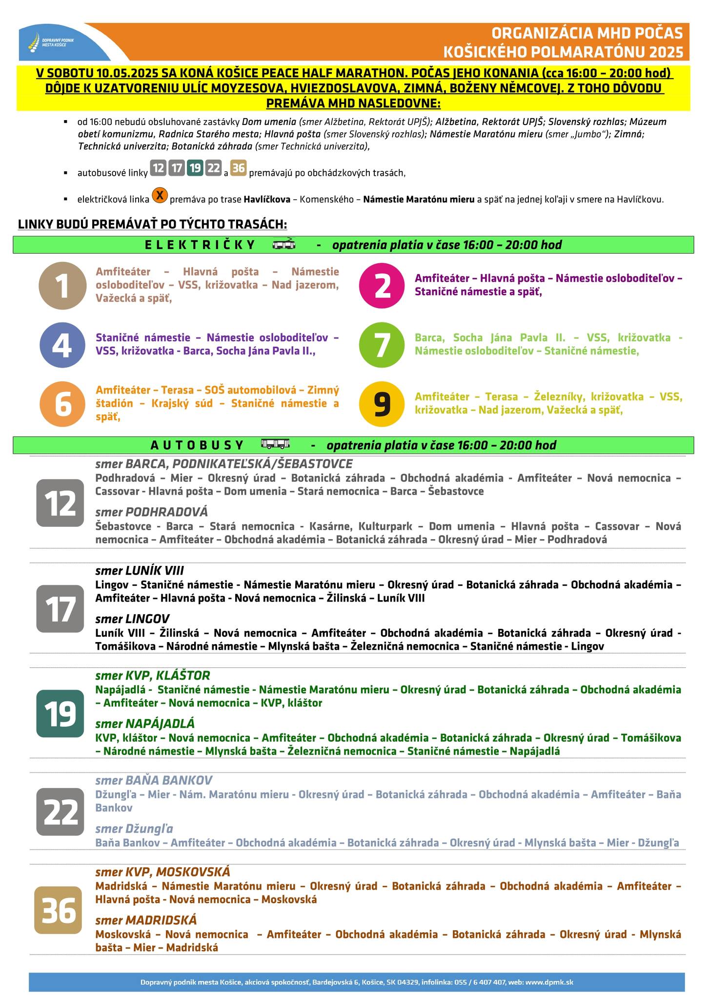 Zdroj: META/Dopravný podnik mesta Košice, a.s.